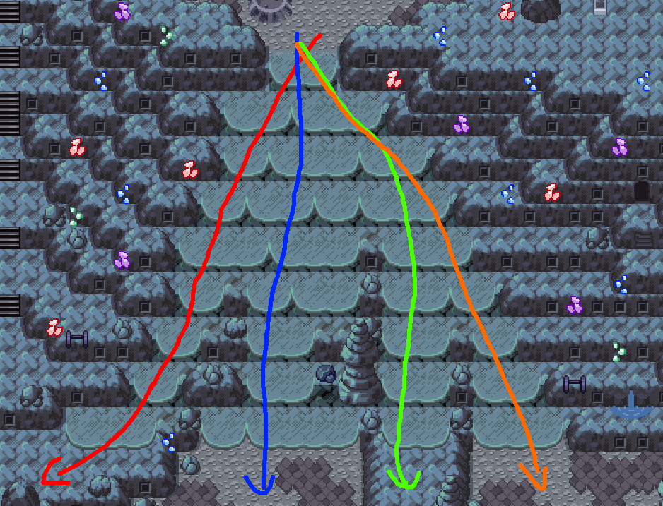 We've got you surrounded! Jump down a ledge!